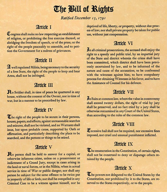 Bill of Rights first ten articles