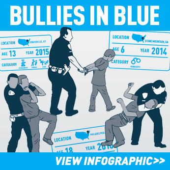 Bullies In Blue: View Infographic
