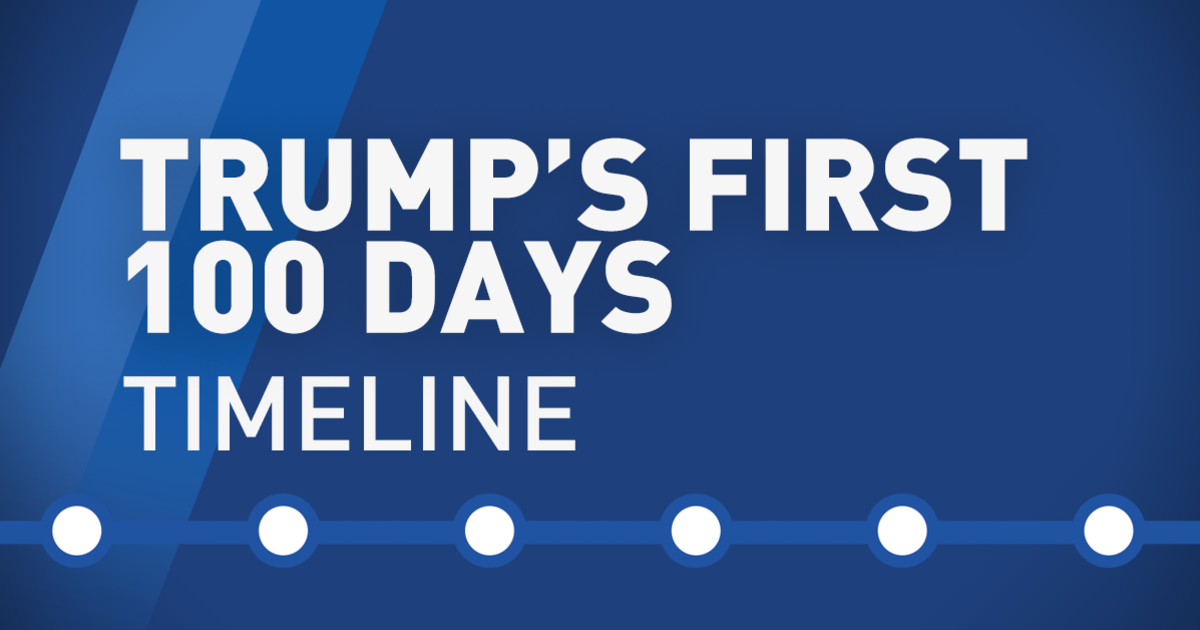 trumps first one hundred days