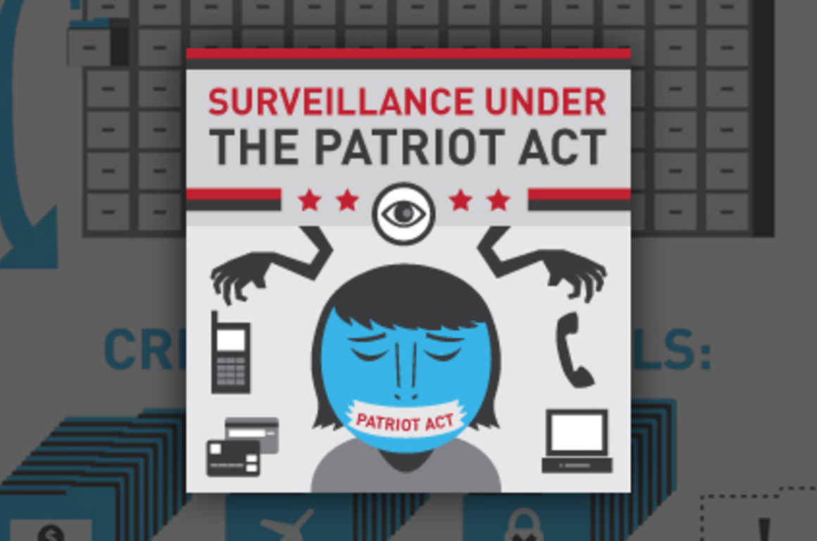 Flip the Patriot Act's Kill Switch ACLU